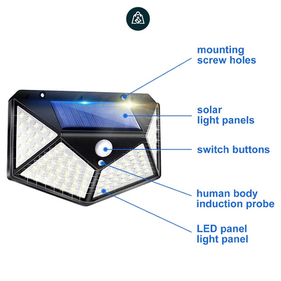 Solar Interaction Wall Lamp