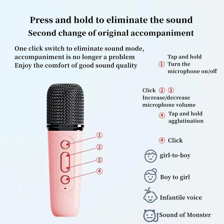 Y1 Bluetooth small speaker Hot products Portable plug-in card outdoor home K song microphone audio machine mini wireless audio